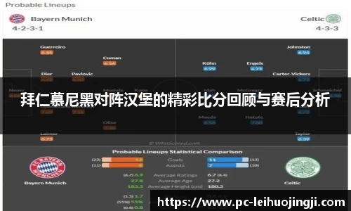 拜仁慕尼黑对阵汉堡的精彩比分回顾与赛后分析